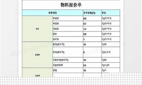 木箱加工厂投资多少-木箱加工厂报价表格