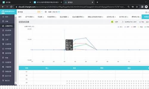 购买木托盘做账分录怎么写-购买木托盘做账分录怎么写好