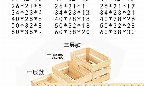 木箱的尺寸怎样计算-木箱子尺寸规格表