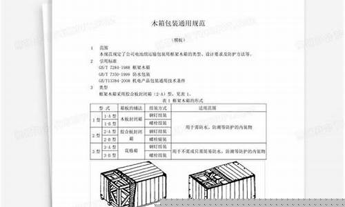 木箱包装模板-木箱包装有什么要求