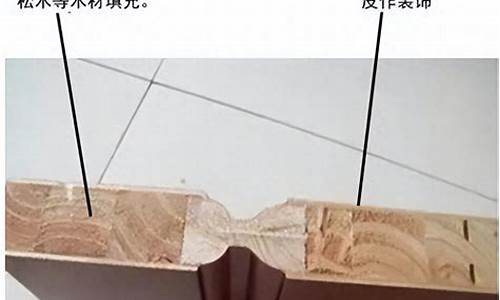 实木木门十大品牌排行榜前十名有哪些-实木门10大品牌