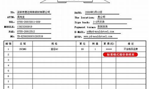 木托盘报价表怎么做的-木托盘报价表怎么做