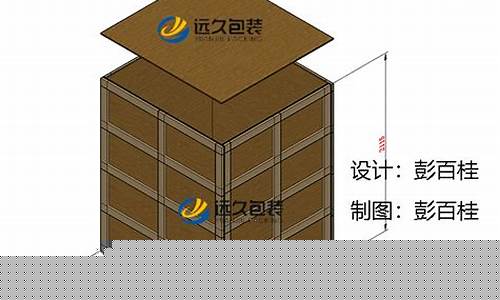 木箱尺寸怎么计算平方-木箱尺寸怎么计算