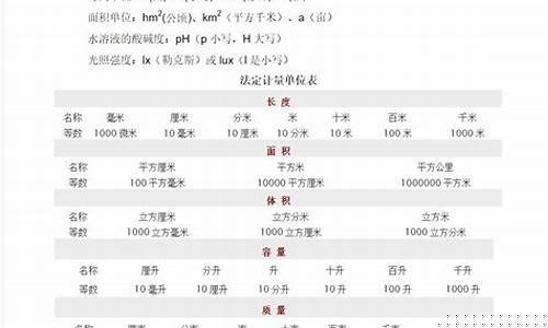 木箱英文单位缩写怎么写-木箱英文怎么说