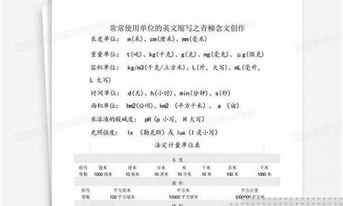 木箱英文单位缩写怎么写-木箱用英文怎么说