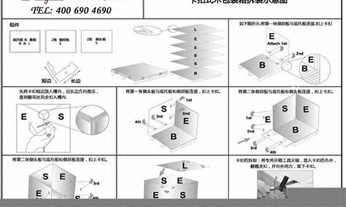 木箱拆箱步骤-木箱拆箱步骤图