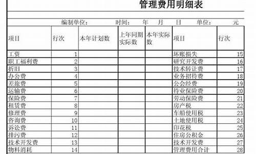 木托盘用途-木托盘计入什么会计科目里