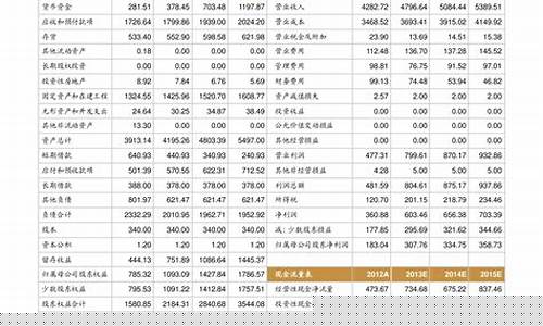木箱报价单规格示意图-木箱价格表