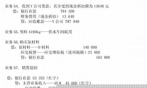 采购木托盘的会计分录-购入木托盘的会计分录