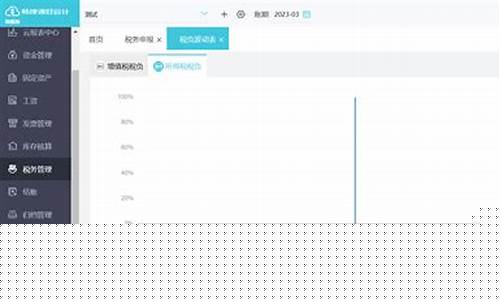 购买木托盘会计分录怎么做-购买木托盘会计分录怎么做的