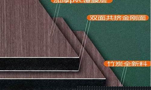 竹炭纤维护墙板的优缺点-竹炭纤维板护墙板效果图