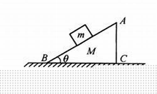 质量m为10kg的木箱放在地面上-质量为m=10kg的木箱置于水平地面上