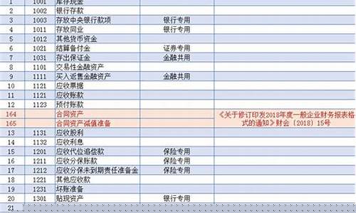 木托盘适用于哪些行业-木托盘计入什么会计科目里面