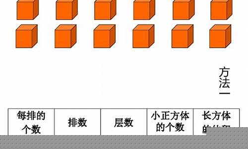 木箱体积怎么算立方的-木箱体积怎么算立方