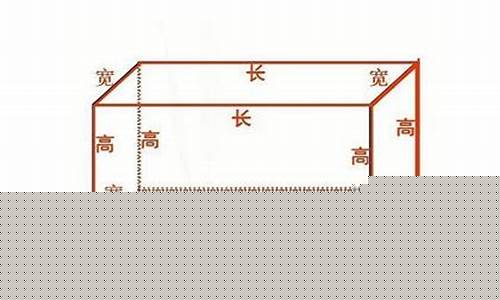 木箱长宽高怎么算平方尺寸-木箱尺寸单位一览表