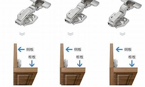 木箱铰链安装方法有几种-木箱合页怎么安装