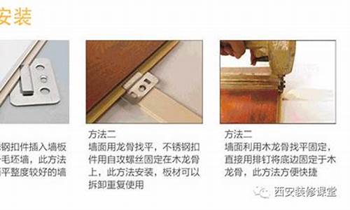 护墙板到底用什么材质的好-护墙板用哪种最好耐用