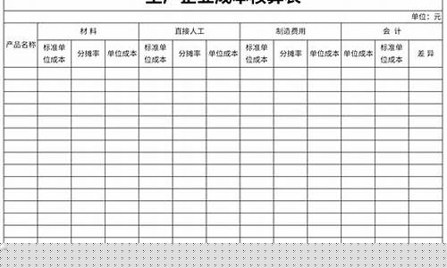 木箱报价的计算-木箱成本核算公式表