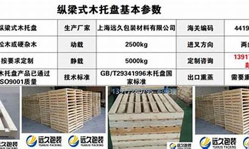 熏蒸木托盘有效期多久-熏蒸木托盘标准