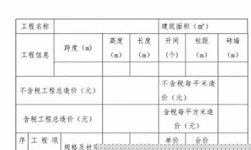 木箱成本分析报告-木箱报价单怎么做