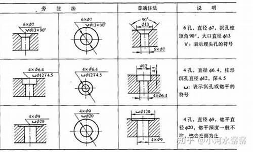 木托盘国标检测方法-木托盘国标GB15234
