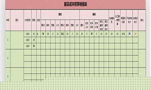 木箱成本核算公式表-木箱费用