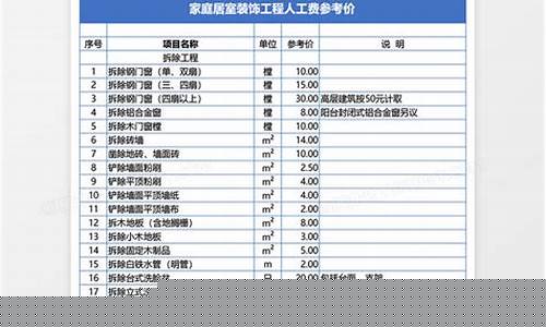 木箱人工价目表-木箱人工价目表最新