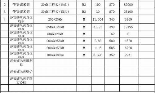 木箱报价单规格示意图-木箱报价单格式