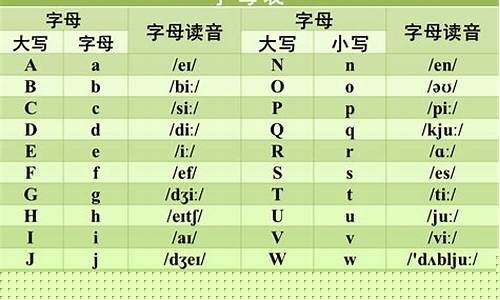 木箱用英语怎么说?-木箱英文怎么读音发音