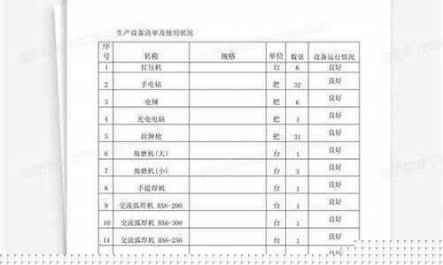 木托盘生产设备清单明细怎么写-木托盘生产设备清单明细