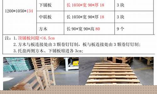 木托盘招标商务技术响应表-2012木托盘招标