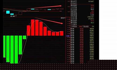 木箱的价格算法公式是什么-木箱的价格算法公式是什么意思