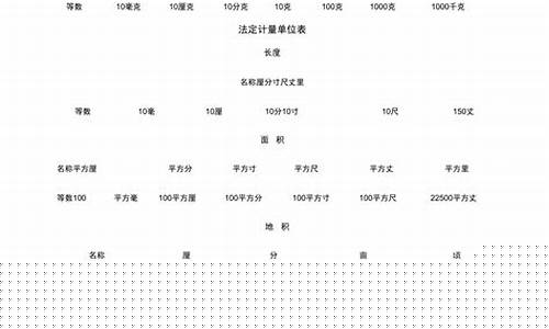 木箱的英语单词-木箱英文单位缩写怎么写