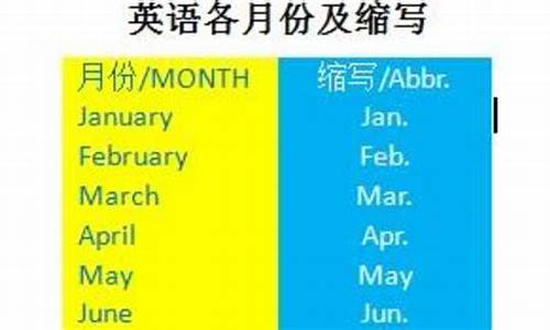 木托盘英文缩写怎么写英文-实木托盘英文怎么说